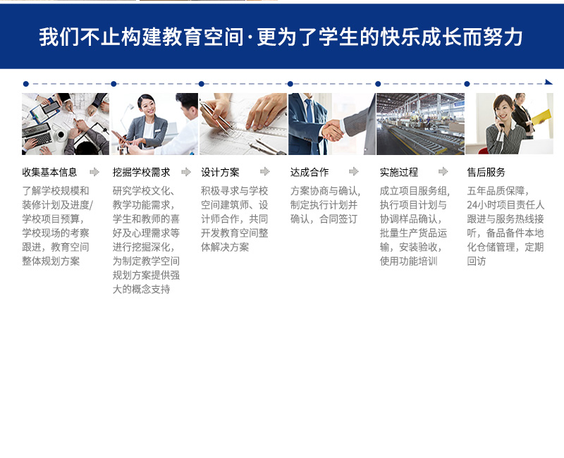 图书馆